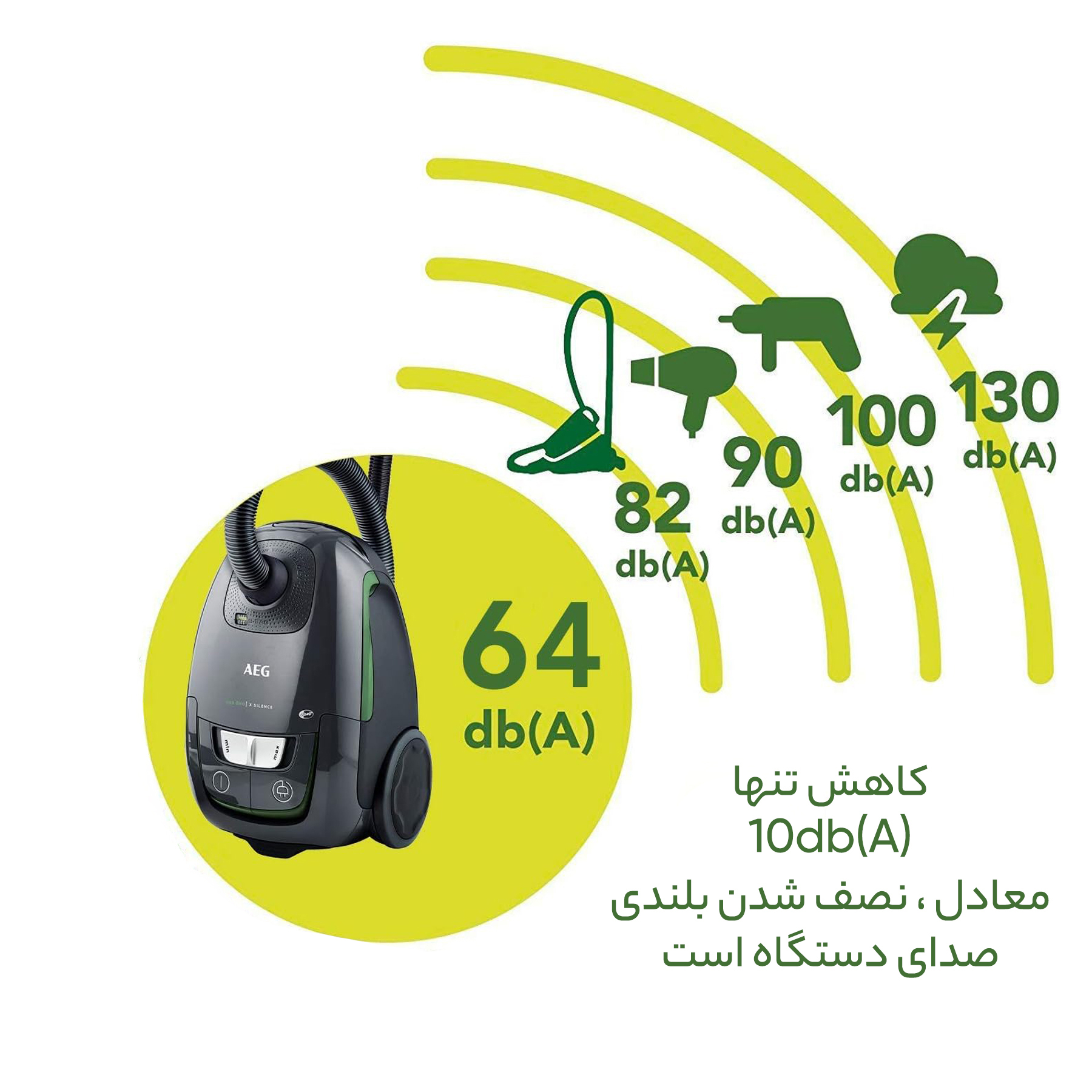 جاروبرقی 700 وات آ ا گ مدل  VX8-2-OKO