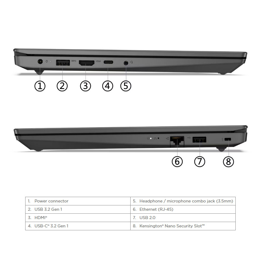 لپ تاپ 15.6 اینچی لنوو مدل V15 G4 IRU-i5 13420H-16GB DDR4-512GB SSD-IPS