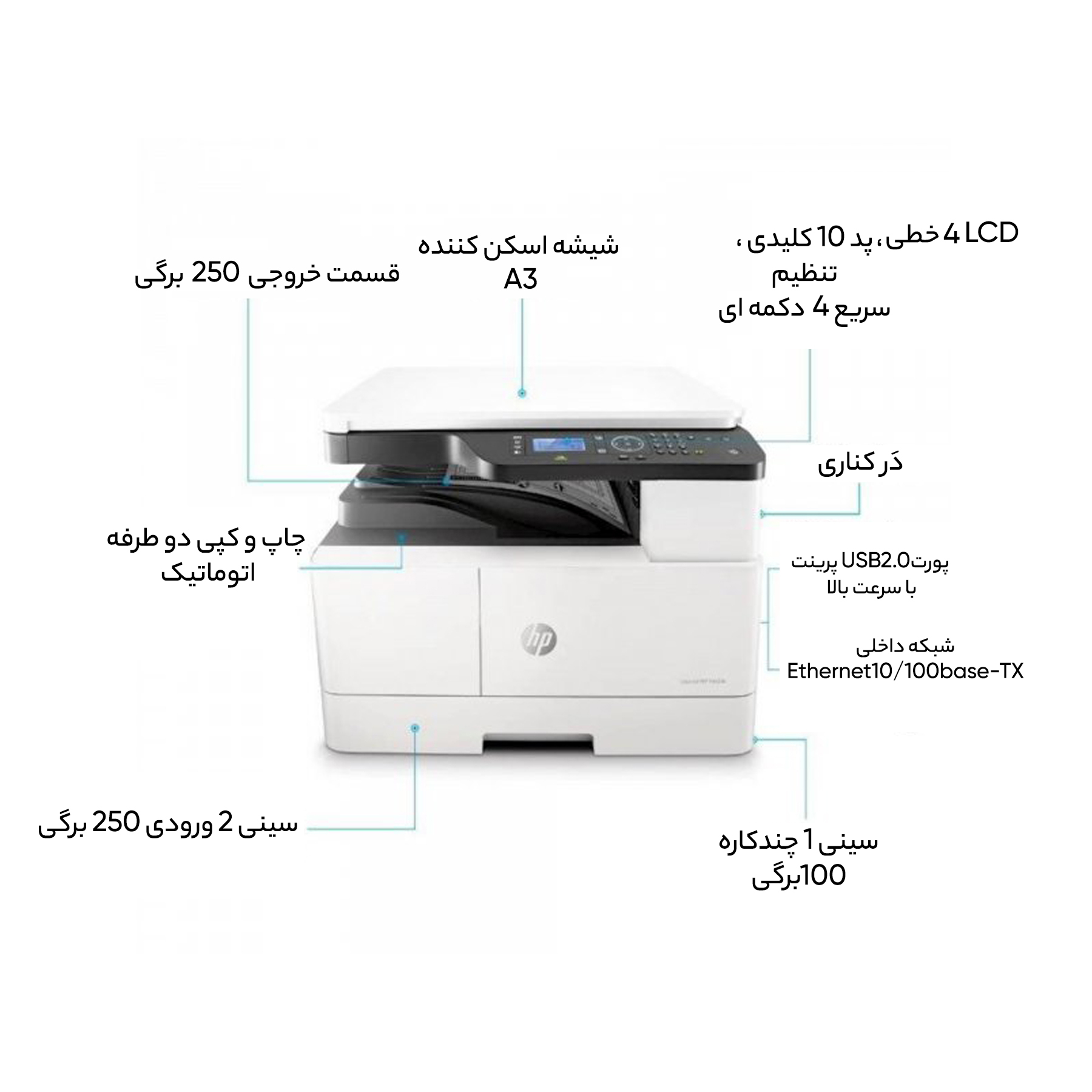 پرینتر چند کاره لیزری اچ‌پی مدل LaserJet MFP M442dn