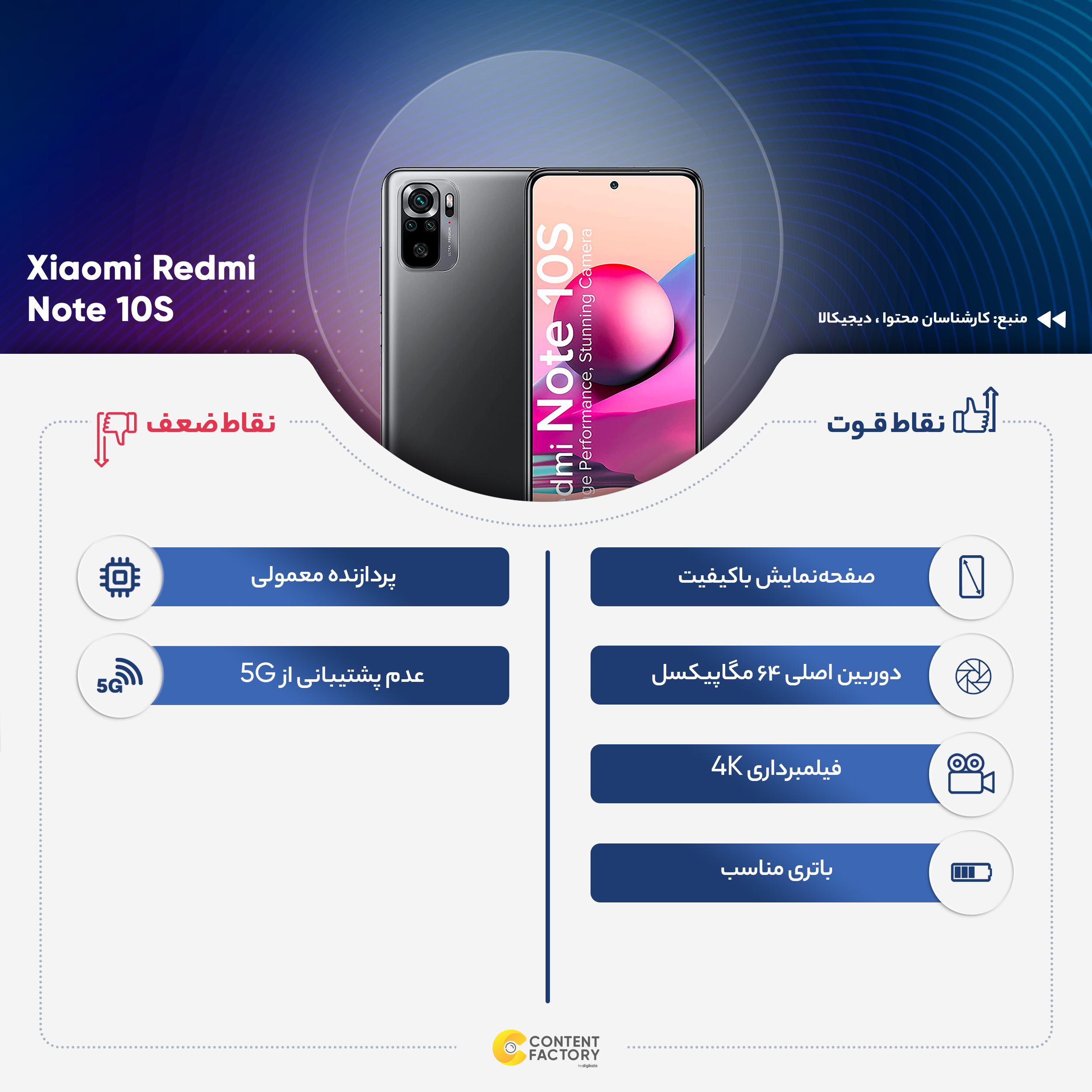 گوشی موبایل شیائومی مدل Redmi Note 10S M2101K7BG دو سیم‌ کارت ظرفیت 128 گیگابایت و رم 8 گیگابایت