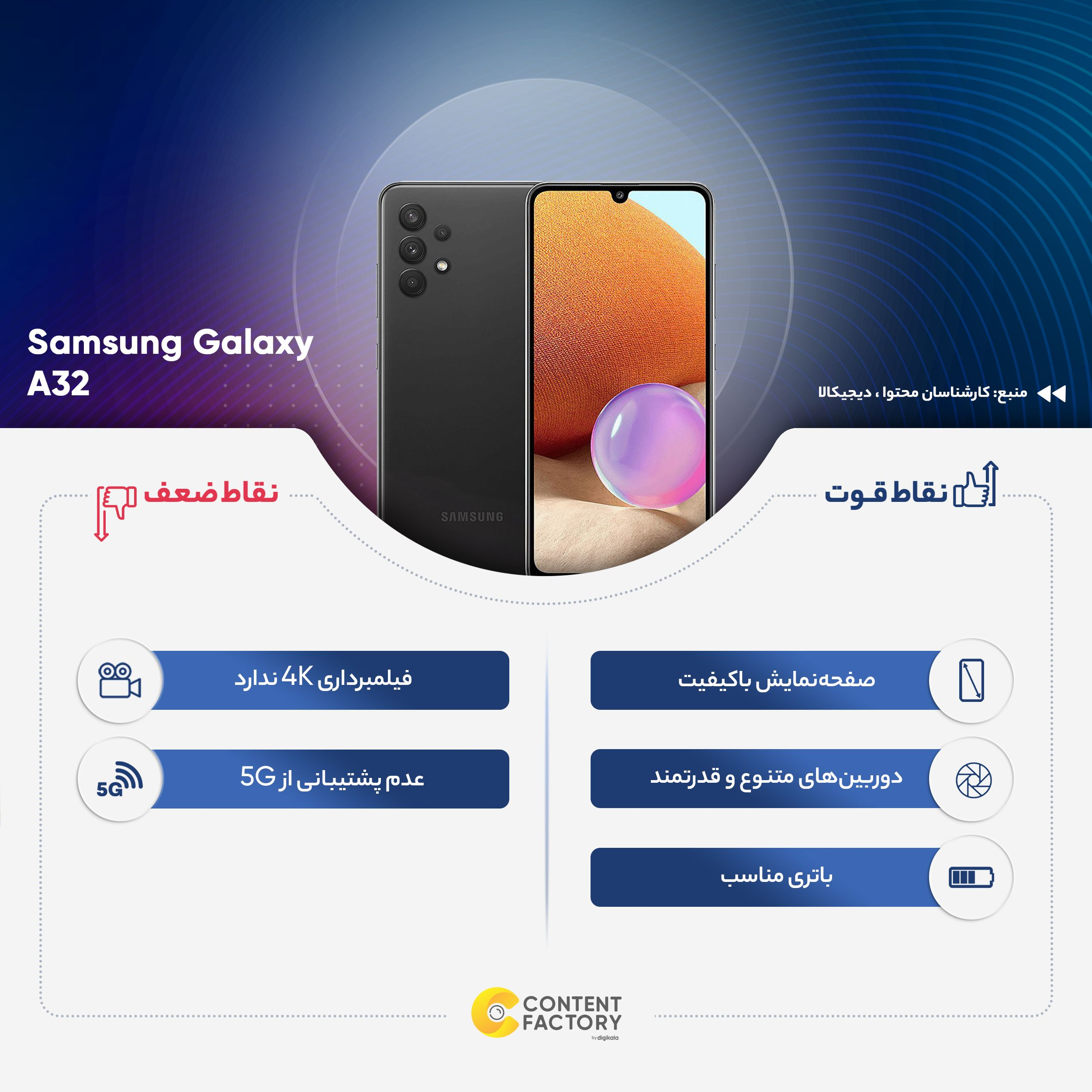 گوشی موبایل سامسونگ مدل Galaxy A32 SM-A325F/DS دو سیم‌کارت ظرفیت 128 گیگابایت و رم 6 گیگابایت