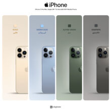 گوشی موبایل اپل مدل iPhone 13 Pro Max تک سیم‌ کارت ظرفیت یک ترابایت و رم 6 گیگابایت - اروپا نات اکتیو