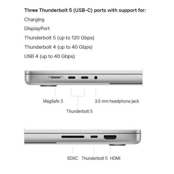 لپ تاپ 16.2 اینچی اپل مدل MacBook Pro MX2Y3 2024 ZPA-M4 Pro-48GB RAM-512GB SSD-Retina 120Hz