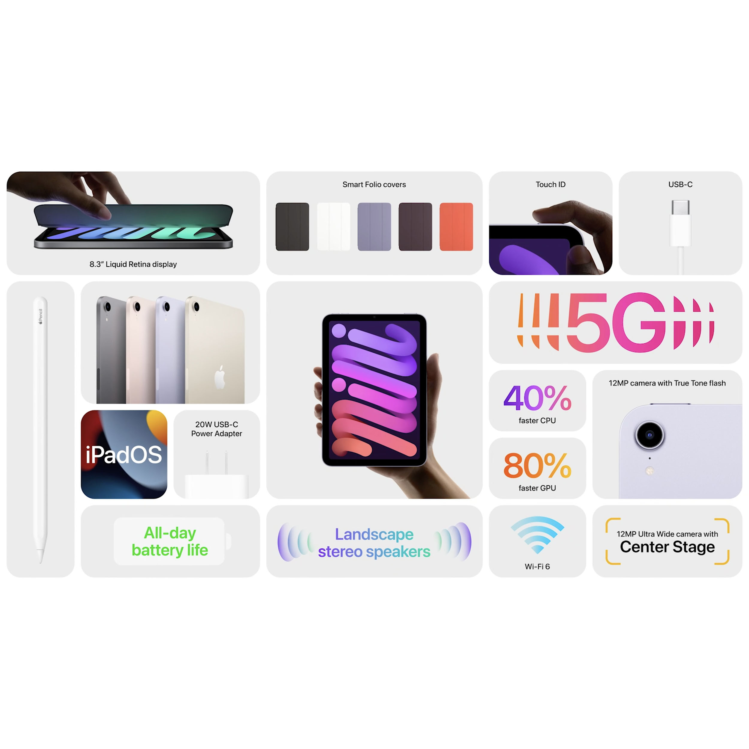 تبلت اپل مدل iPad Mini 6th Generation 2021 cellular ظرفیت 64 گیگابایت و 4 گیگابایت رم