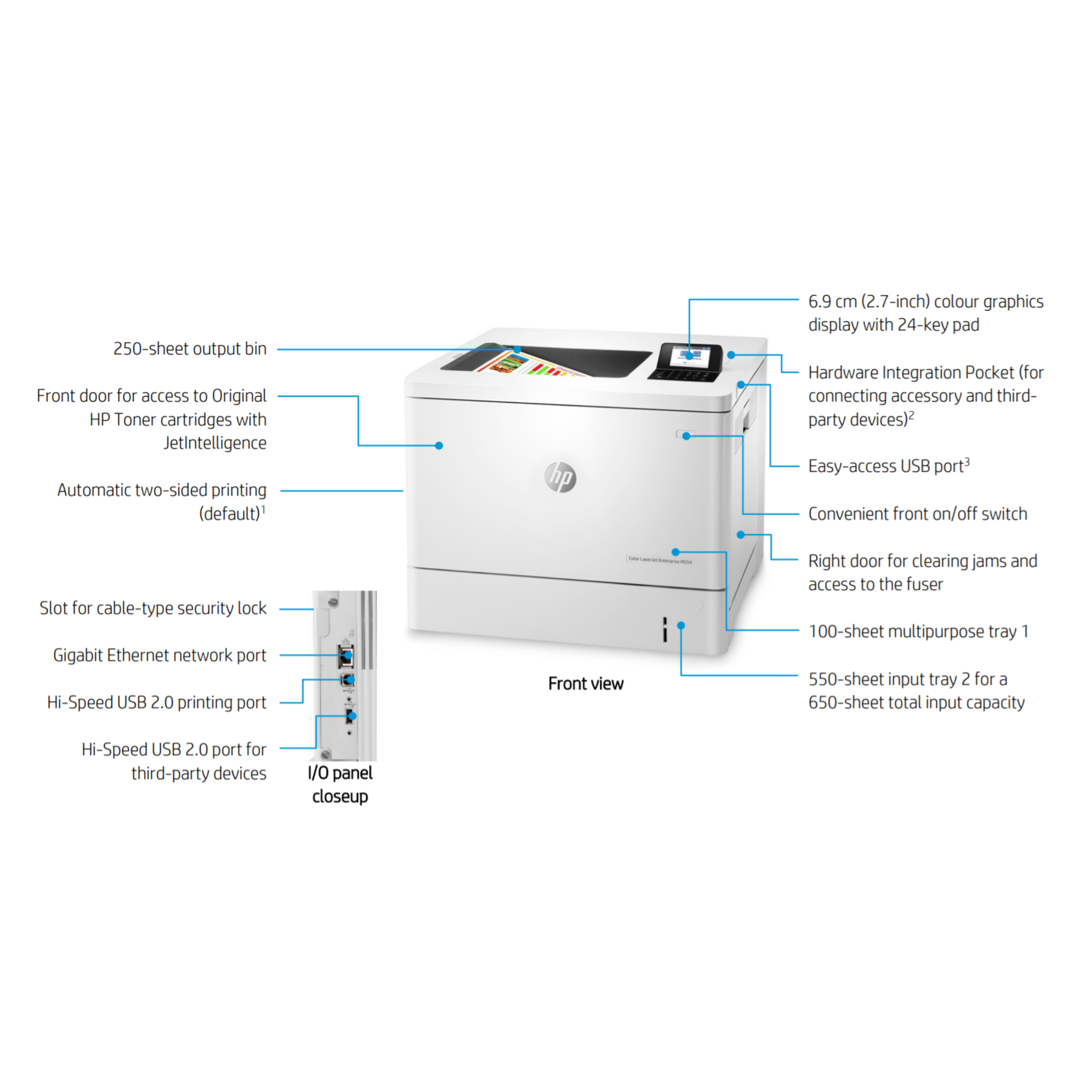 پرینتر لیزری رنگی اچ‌پی مدل LaserJet Enterprise M554dn