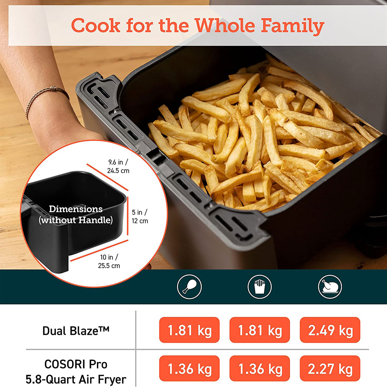 سرخ کن بدون روغن کوزوری مدل CAF-P583S