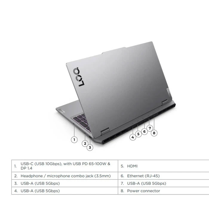 لپ تاپ 15.6 اینچی لنوو مدل LOQ 15IRX10-i7 13700HX-24GB DDR5 4800MHZ-512GB SSD-RTX5050 8GB-FHD 144Hz