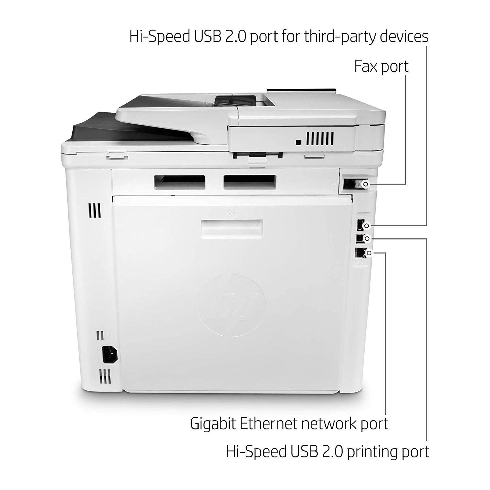پرینتر چند کاره لیزری اچ‌پی مدل Color LaserJet Enterprise MFP M480f