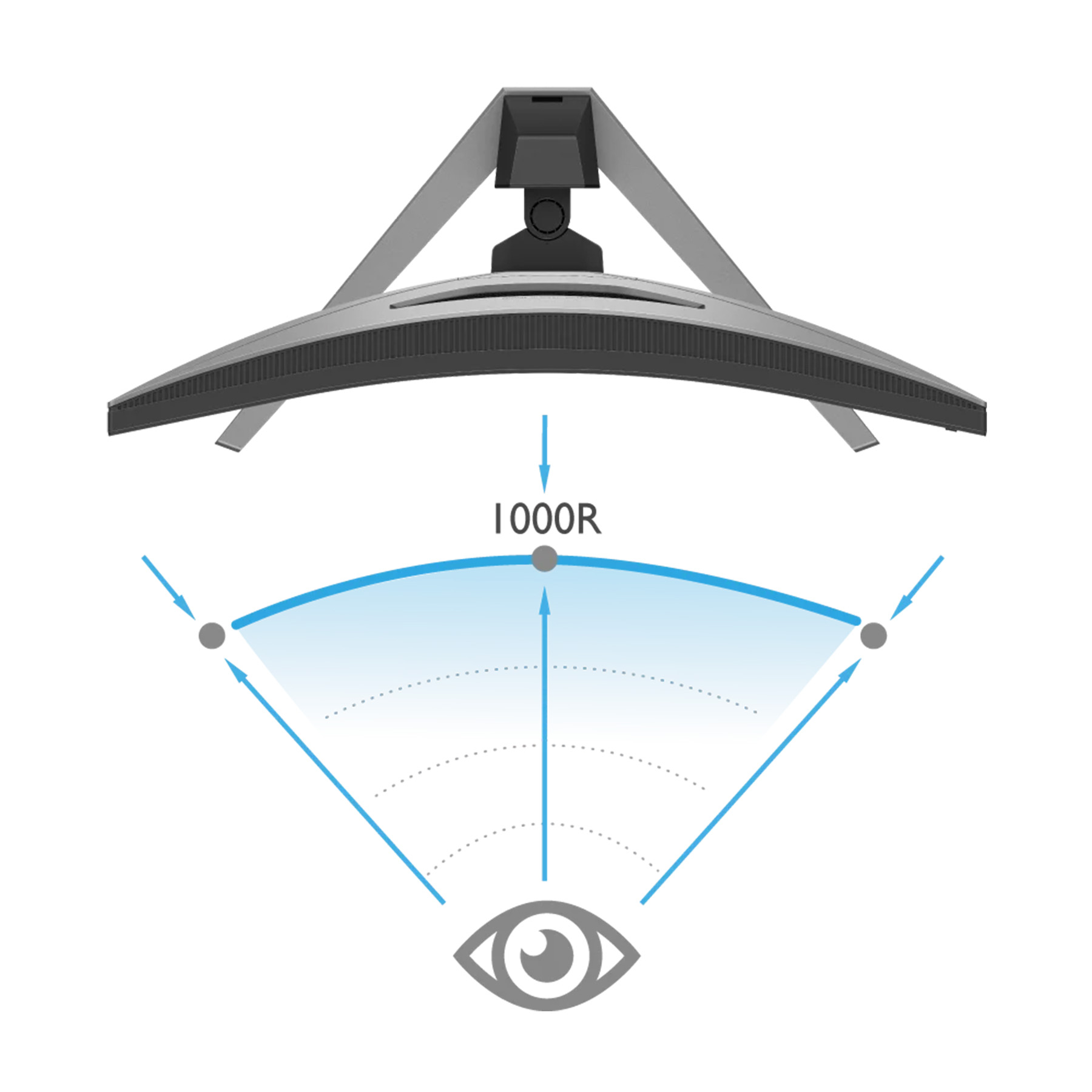 مانیتور 31.5 اینچ بنکیو مدل EX3210R