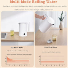 کتری برقی میجیا مدل MJJYSH02YM