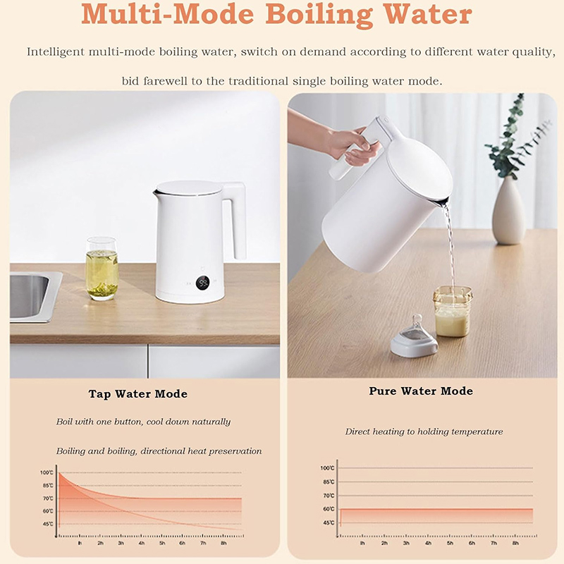 کتری برقی میجیا مدل MJJYSH02YM