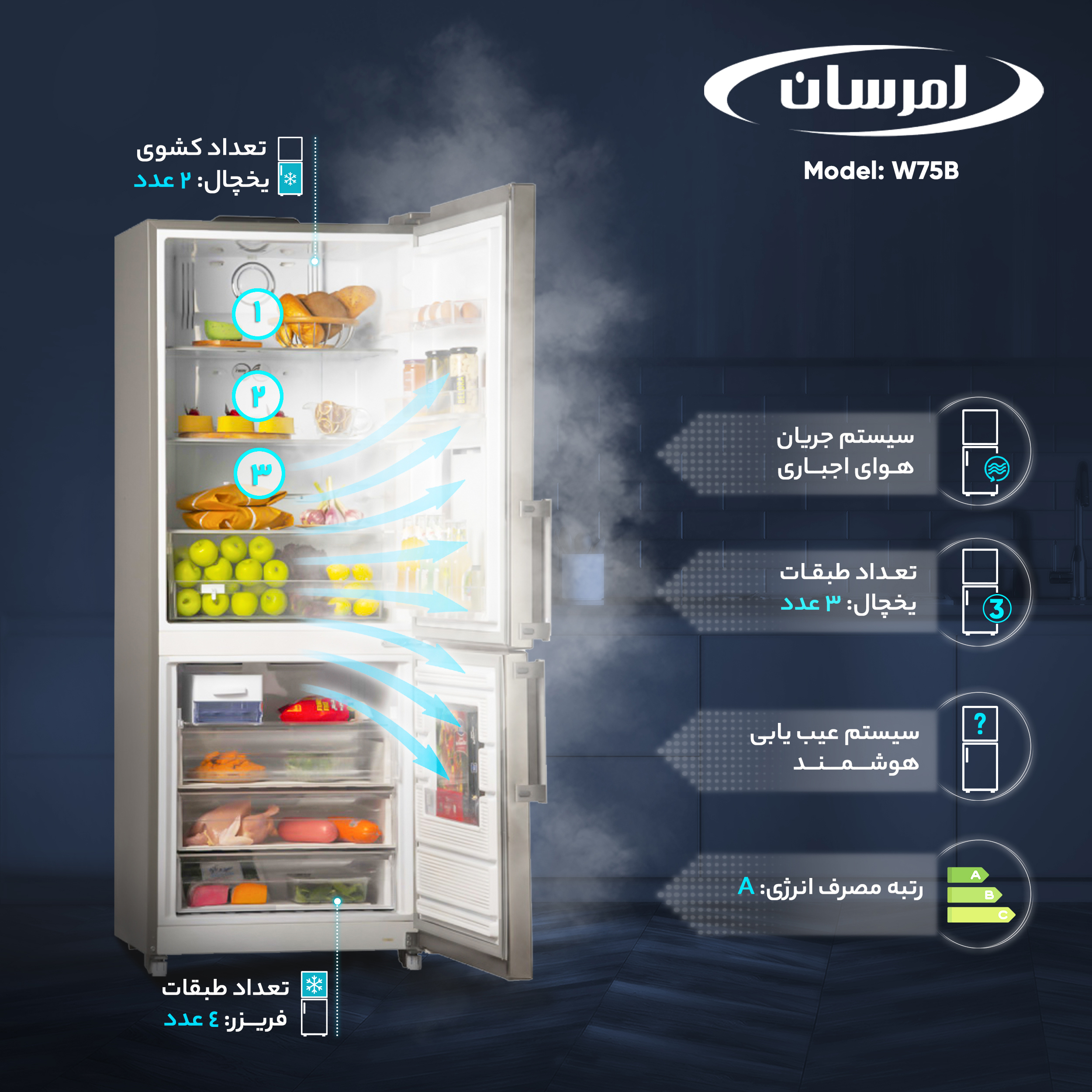 یخچال و فریزر 24 فوت امرسان مدل W75B