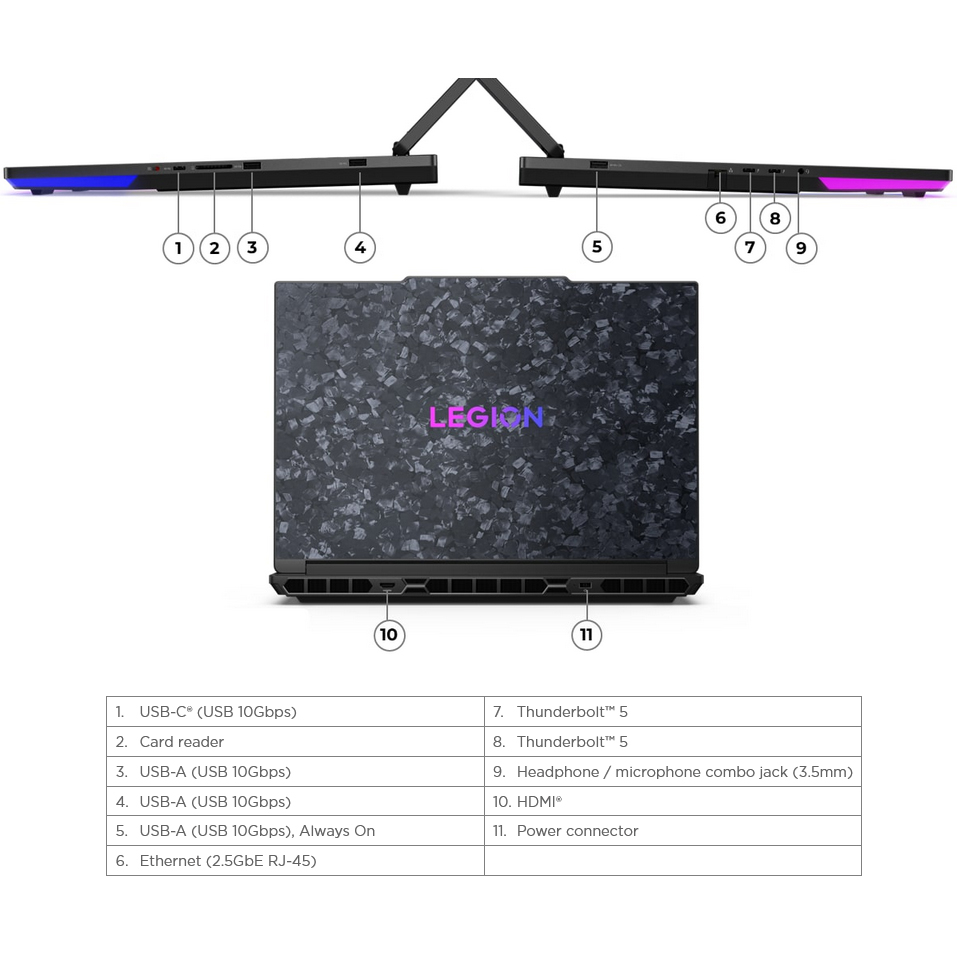 لپ تاپ 18 اینچی لنوو مدل Legion 9 18IAX10-Core Ultra 9 275HX-64GB DDR5 5200MHz-4TB SSD-RTX5090 24GB-4K 440Hz