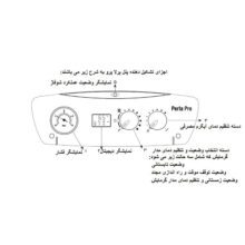 پکیج شوفاژ دیواری بوتان مدل Perla Pro 32 RSi