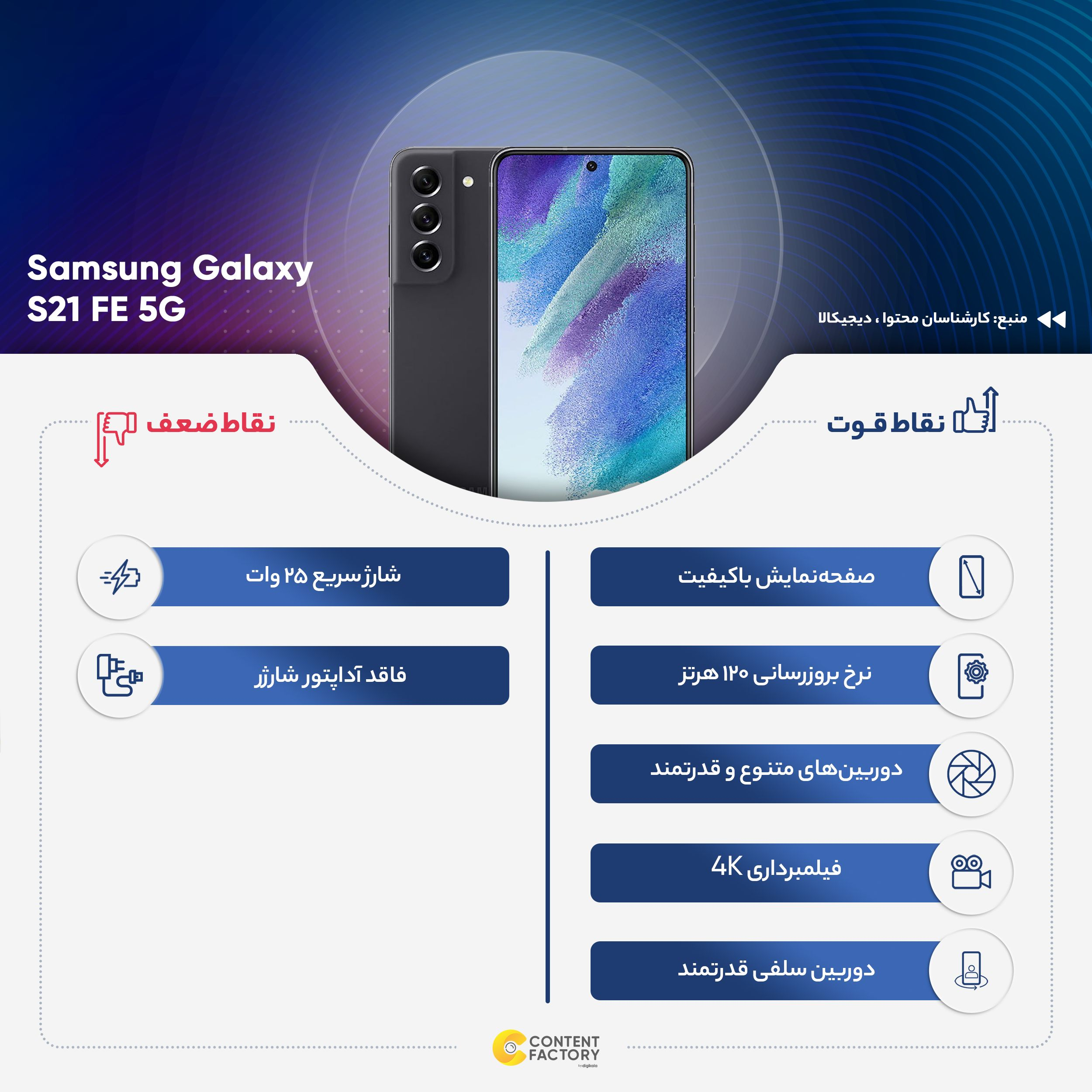 گوشی موبایل سامسونگ مدل Galaxy S21 FE 5G دو سیم‌ کارت ظرفیت 256 گیگابایت و رم 8 گیگابایت