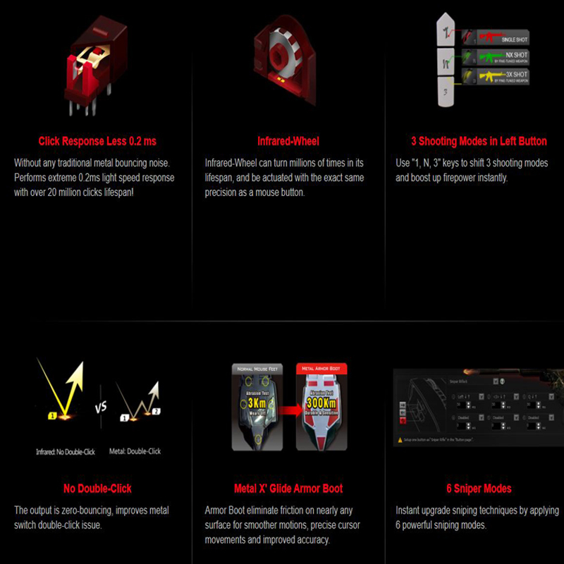 ماوس مخصوص بازی بلادی مدل A91