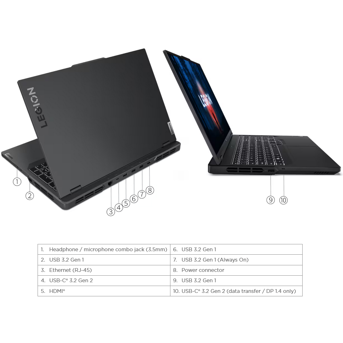 لپ تاپ 16 اینچی لنوو مدل Legion Pro 5 16IRX8-i7 13650HX-16GB DDR5 4800MHz-1TB SSD-RTX4060 8GB-QHD 240Hz-W