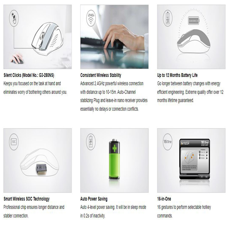 ماوس بی سیم ای فورتک مدل G-3-28O_N_S_SILENT_VTRACK