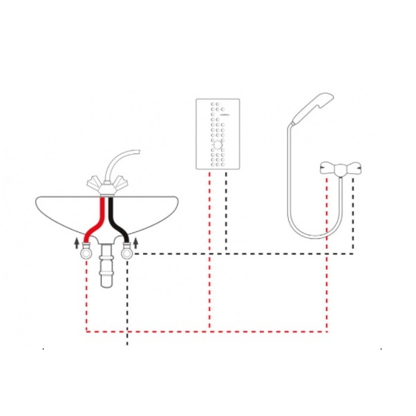 آبگرمکن برقی ویتو مدل FLOW S