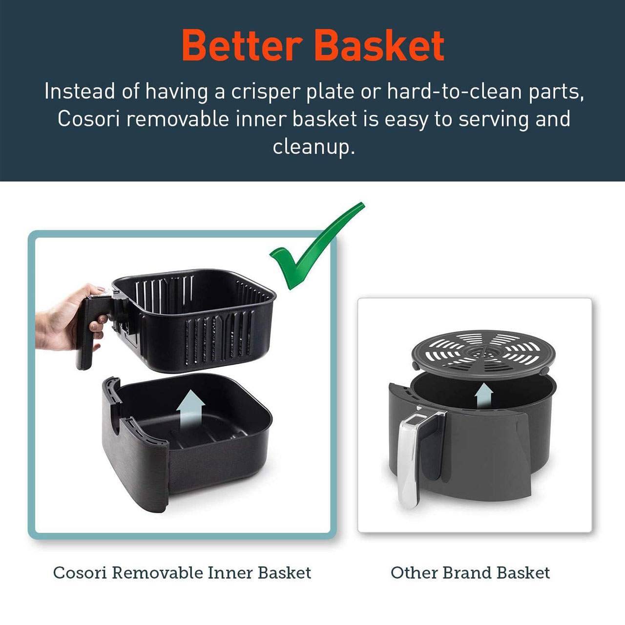 سرخ کن بدون روغن کوزوری مدل CP137-AF