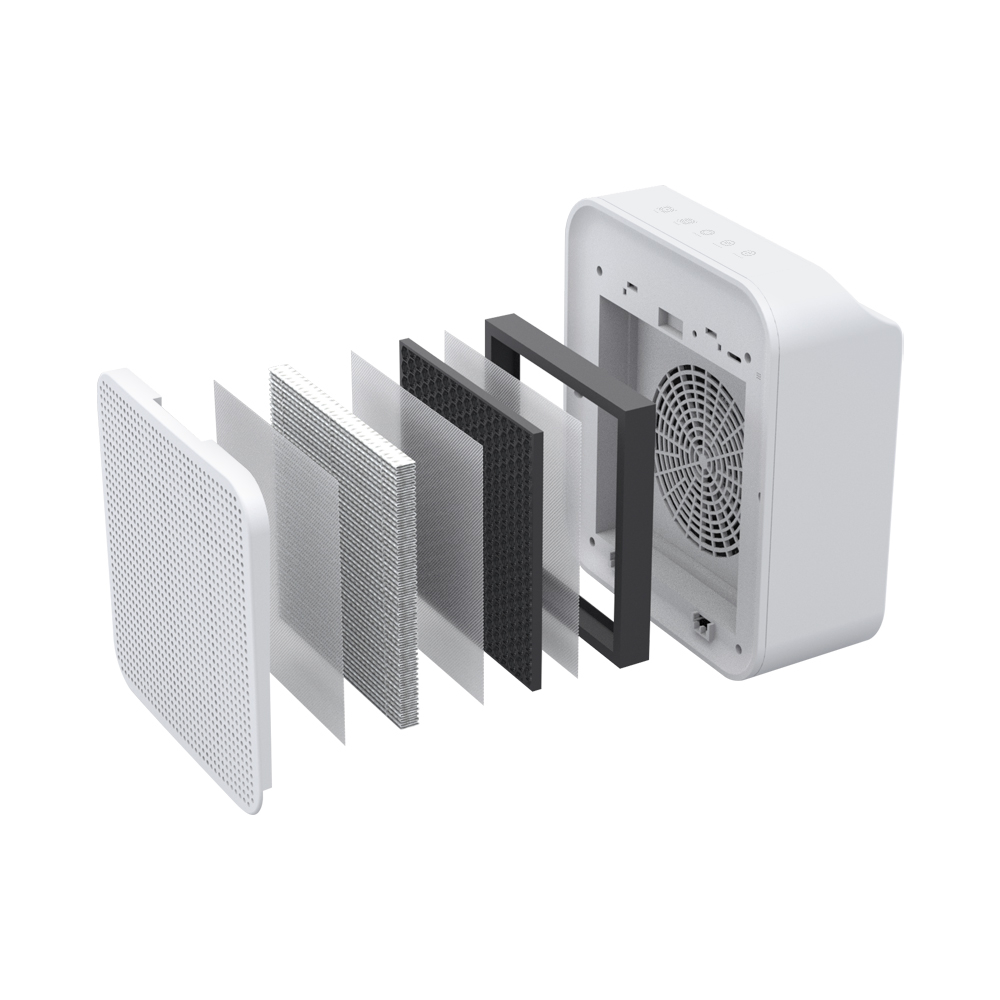 دستگاه تصفیه هوا گانر ایر مدل رومیزی