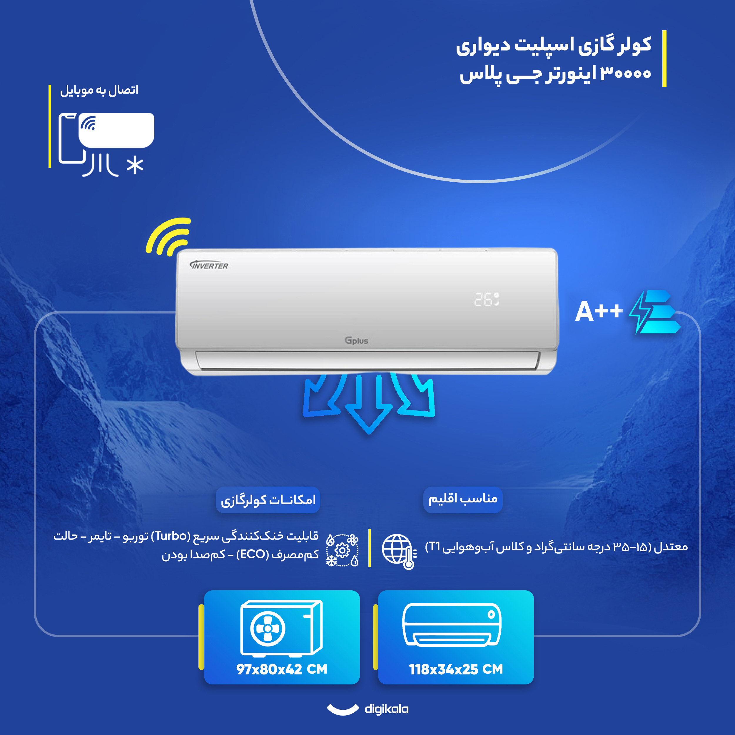 کولر گازی اسپلیت دیواری 30000 اینورتر جی پلاس مدل GAC-TV30ELN1A