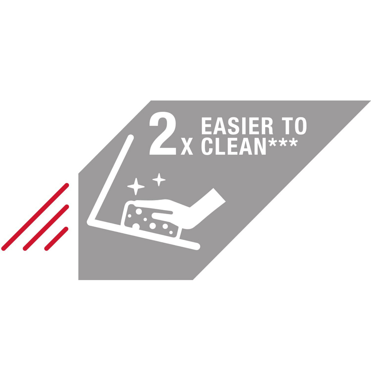 ساندویچ ساز جورج فورمن مدل 25811GCC