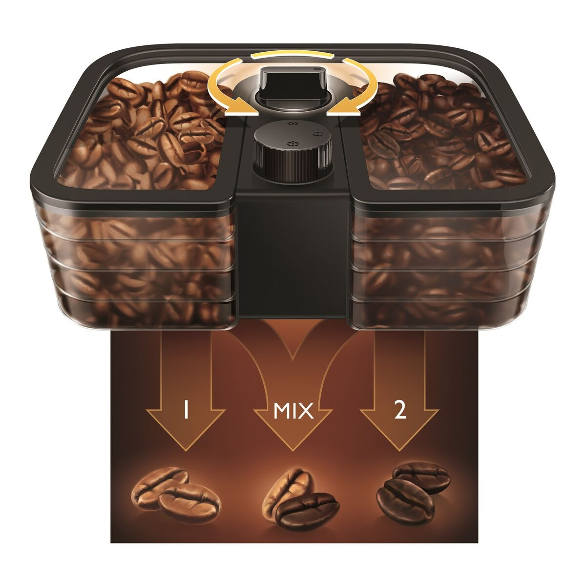 قهوه‌ساز فیلیپس مدل HD7762