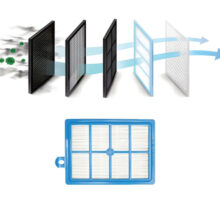 جاروبرقی 2100 وات دوو مدل ES211B