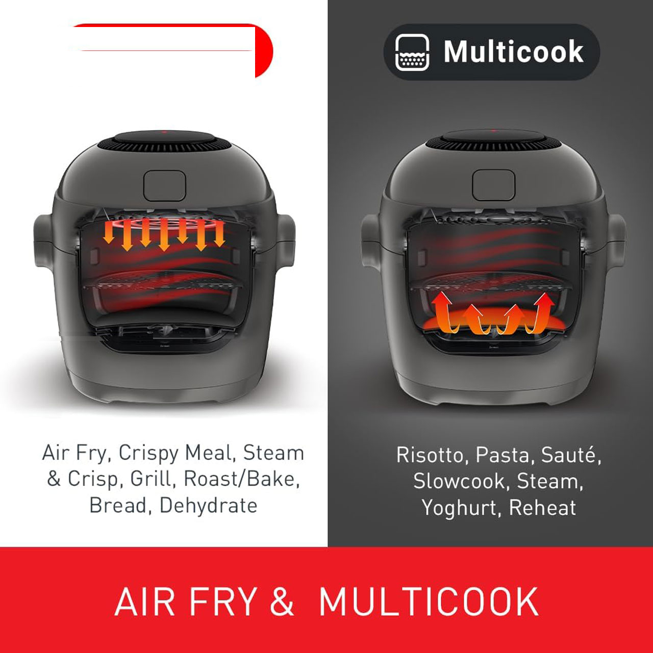 مولتی کوکر 6 لیتری تفال مدل MY730BG1