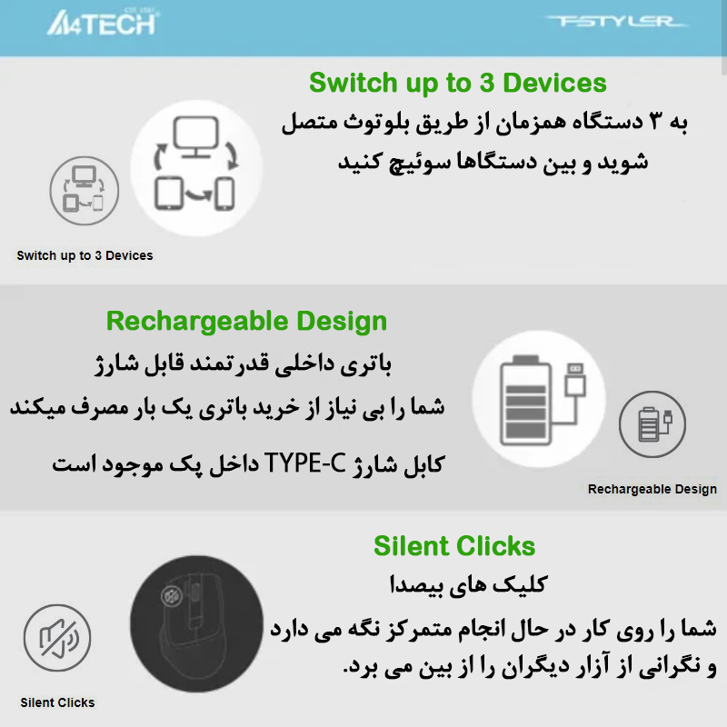 ماوس بی سیم ای فورتک مدل F_B_45_CS_AIR_SILENT