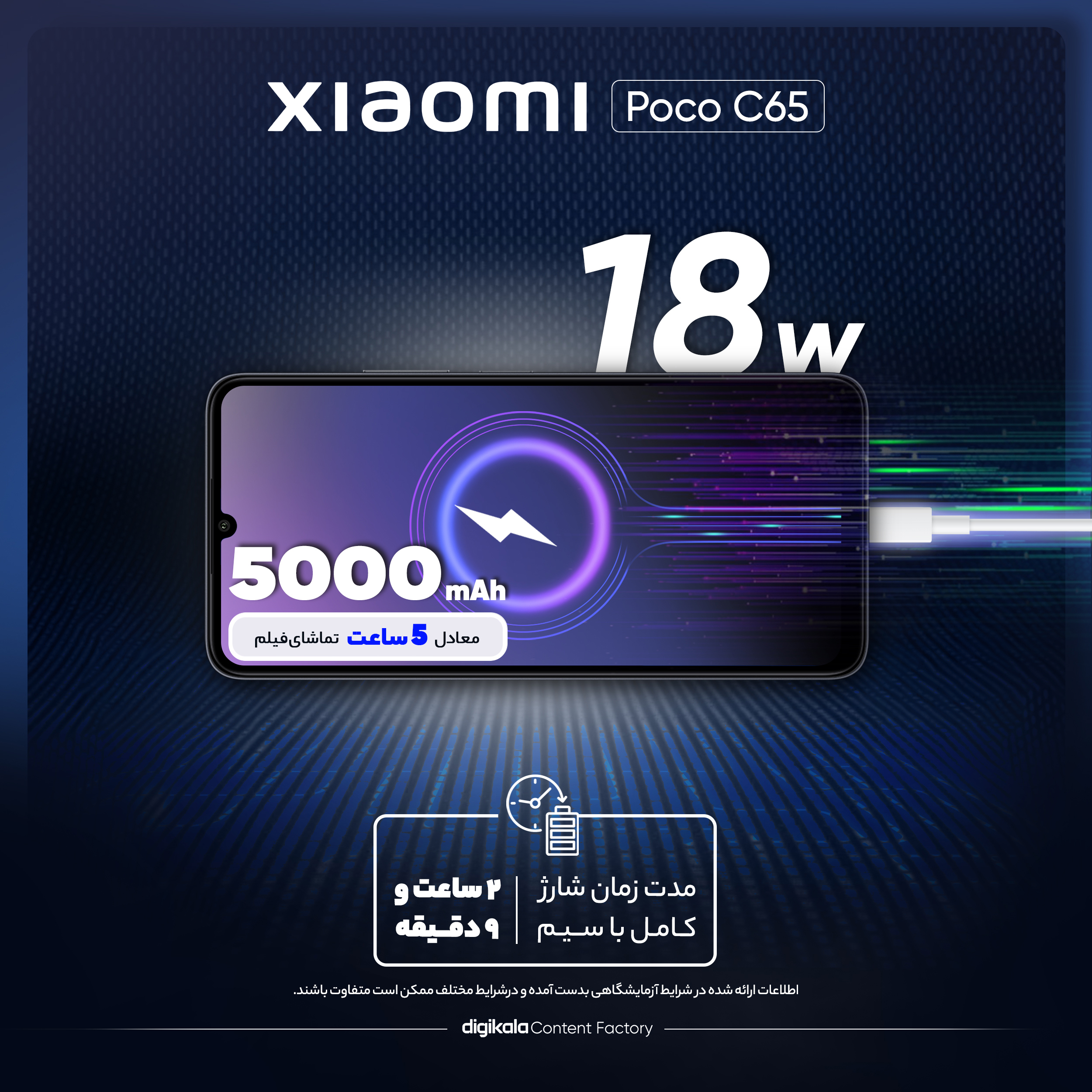 گوشی موبایل شیائومی مدل Poco C65 دو سیم کارت ظرفیت 128 گیگابایت و رم 6 گیگابایت