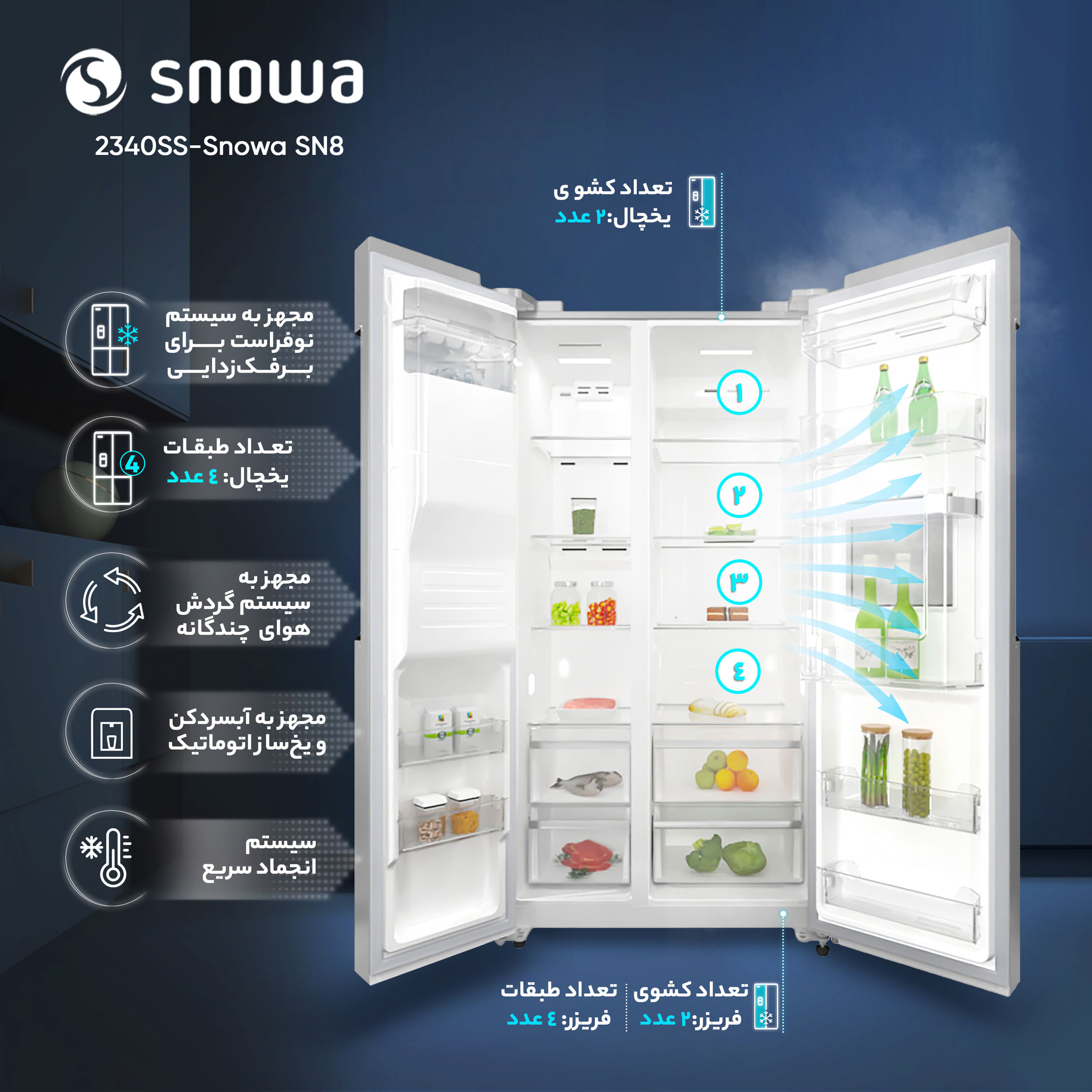 یخچال و فریزر ساید بای ساید 32 فوت اسنوا مدل SN8-2340SS