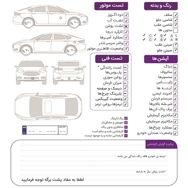 خودرو کارکرده ایران خودرو مدل سورن پلاس دنده ای سال 1403