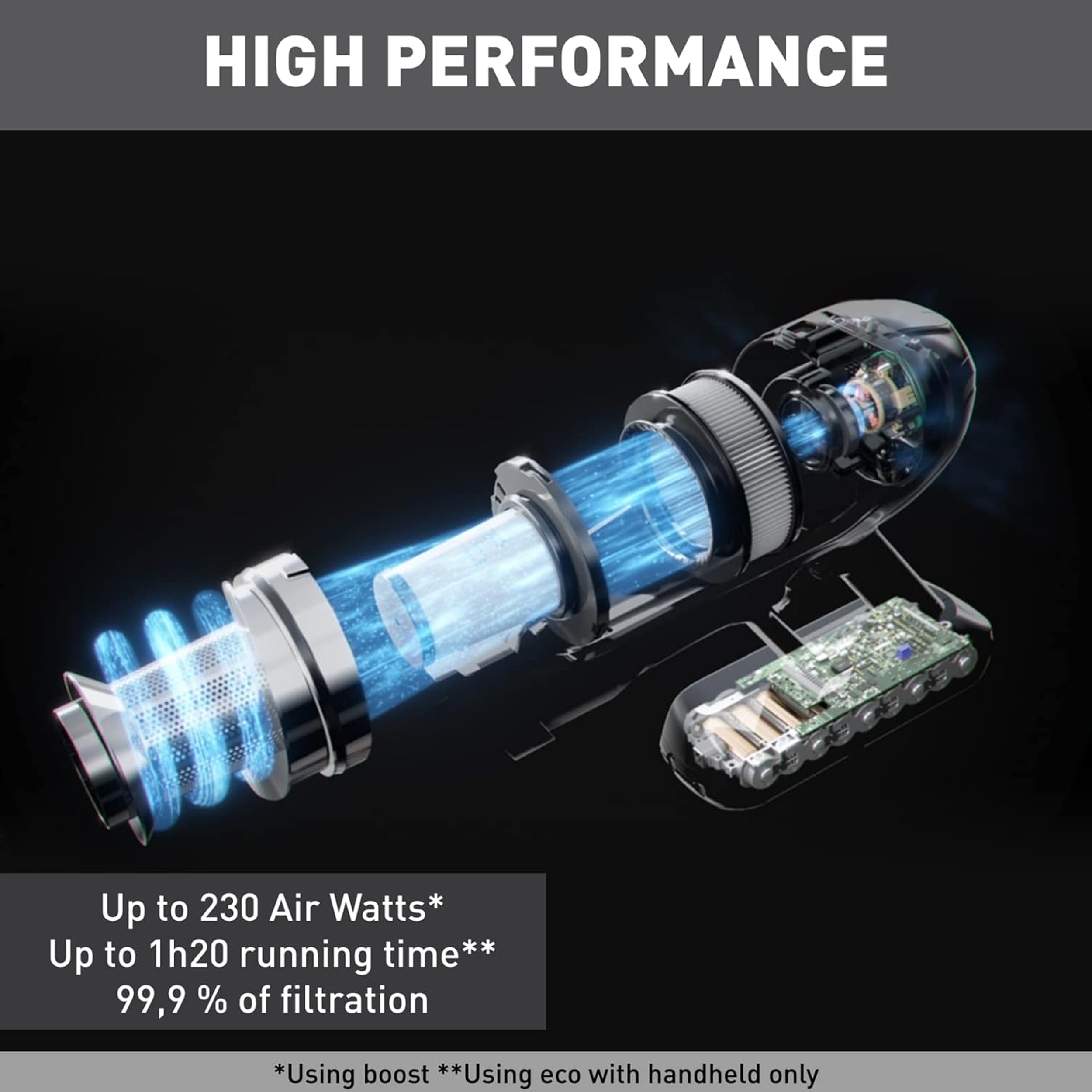 جاروبرقی 230 وات تفال مدل TY99F1HO