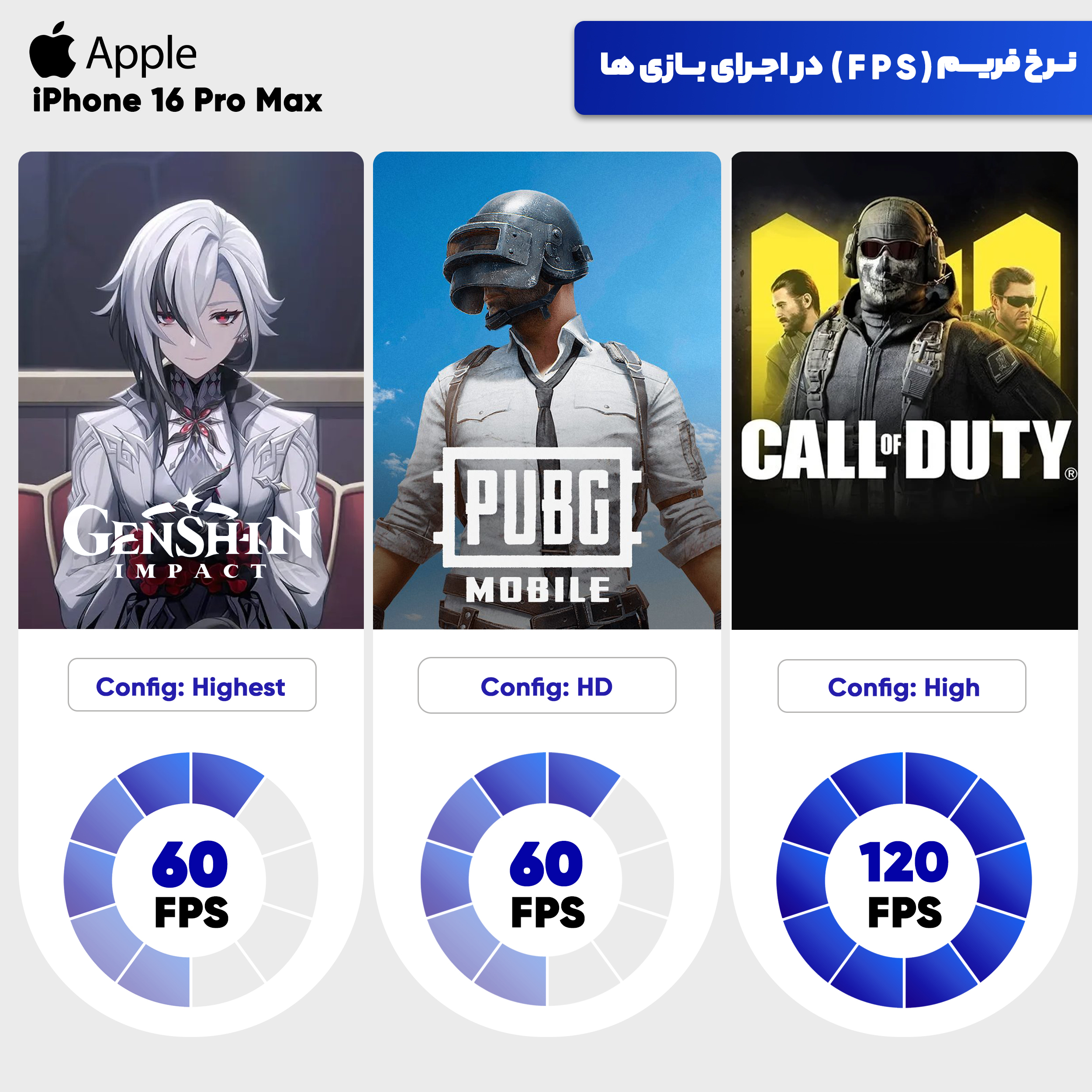 گوشی موبایل اپل مدل iPhone 16 Pro Max ZAA دو سیم کارت ظرفیت 1 ترابایت و رم 8 گیگابایت