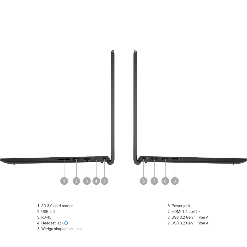 لپ تاپ 15.6 اینچی دل مدل Vostro 3520-i3 1215U-8GB DDR4 2666MHz-512GB SSD-IPS 120Hz