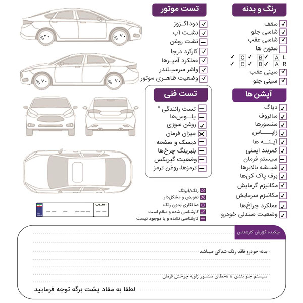 خودرو کارکرده مرسدس بنز مدل E250 دنده اتوماتیک سال 2016