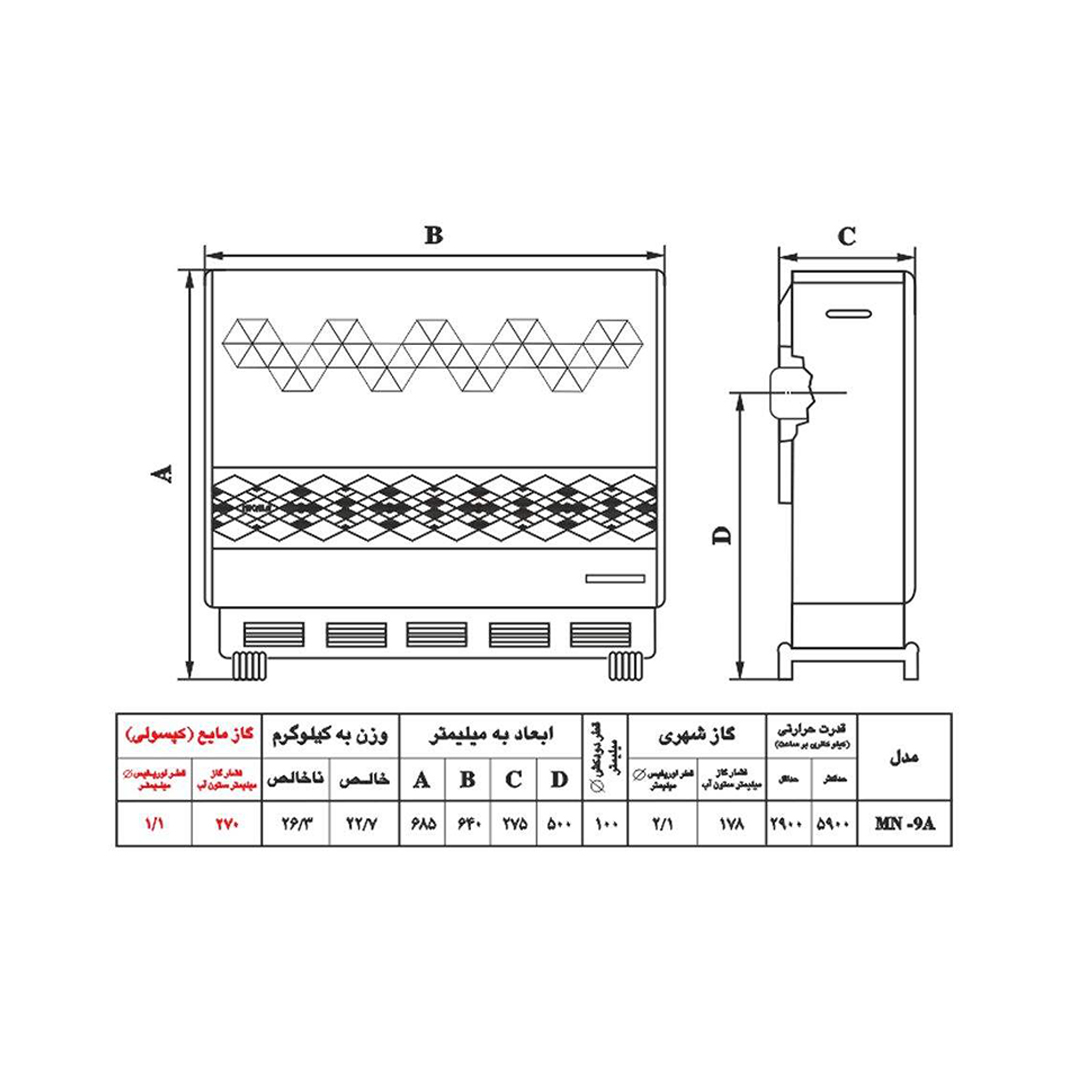 بخاری گازی نیک کالا مدل مریم