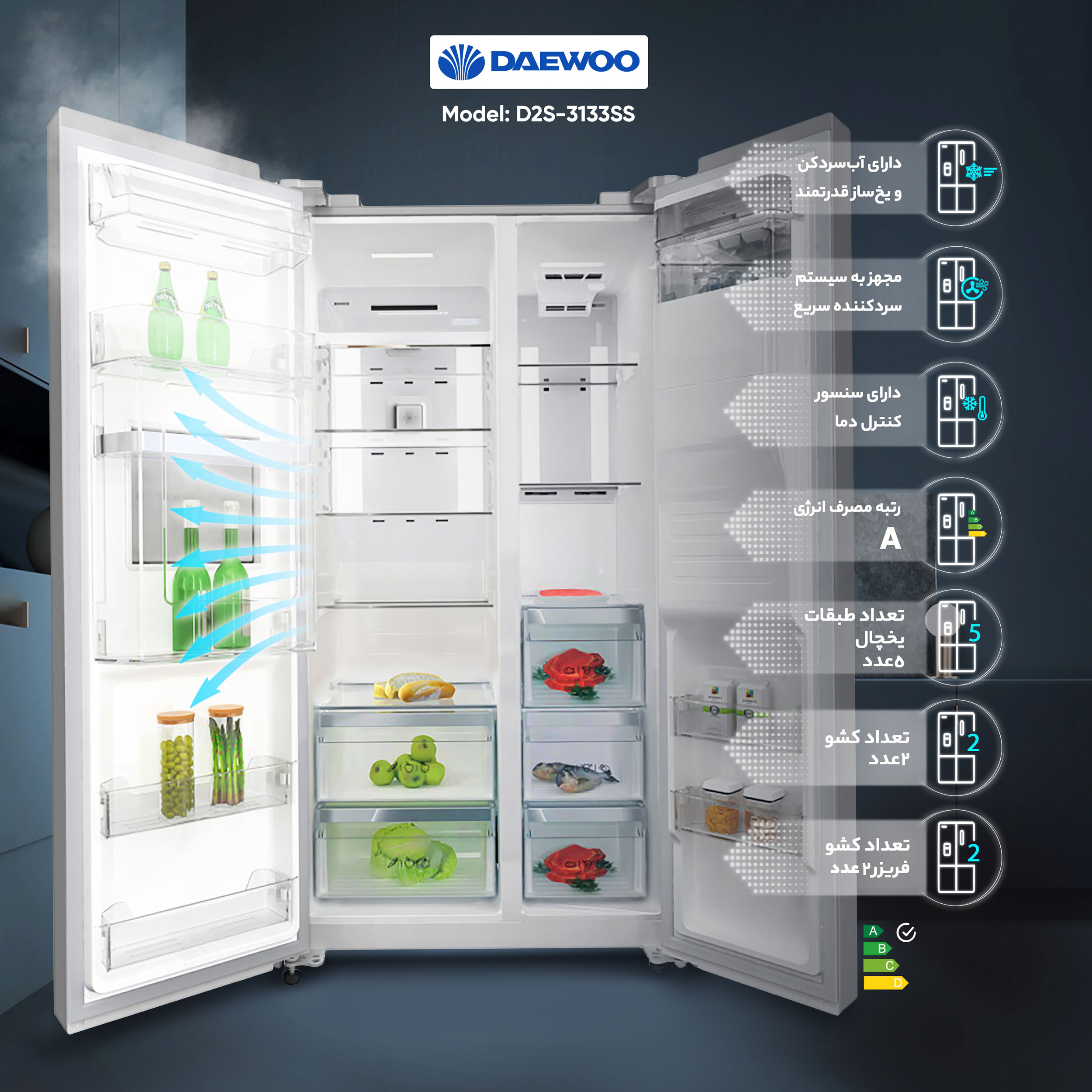 یخچال و فریزر ساید بای ساید 32 فوت دوو مدل D2S-3133SS