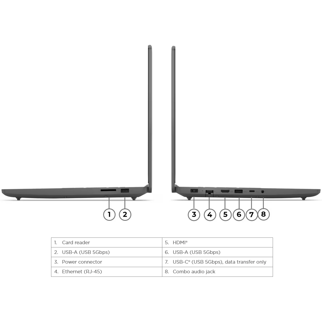 لپ تاپ 15.6 اینچی لنوو مدل LOQ 15IAX9E-i5 12450HX-16GB DDR5 4800MHz-512GB SSD-RTX2050-FHD 144Hz