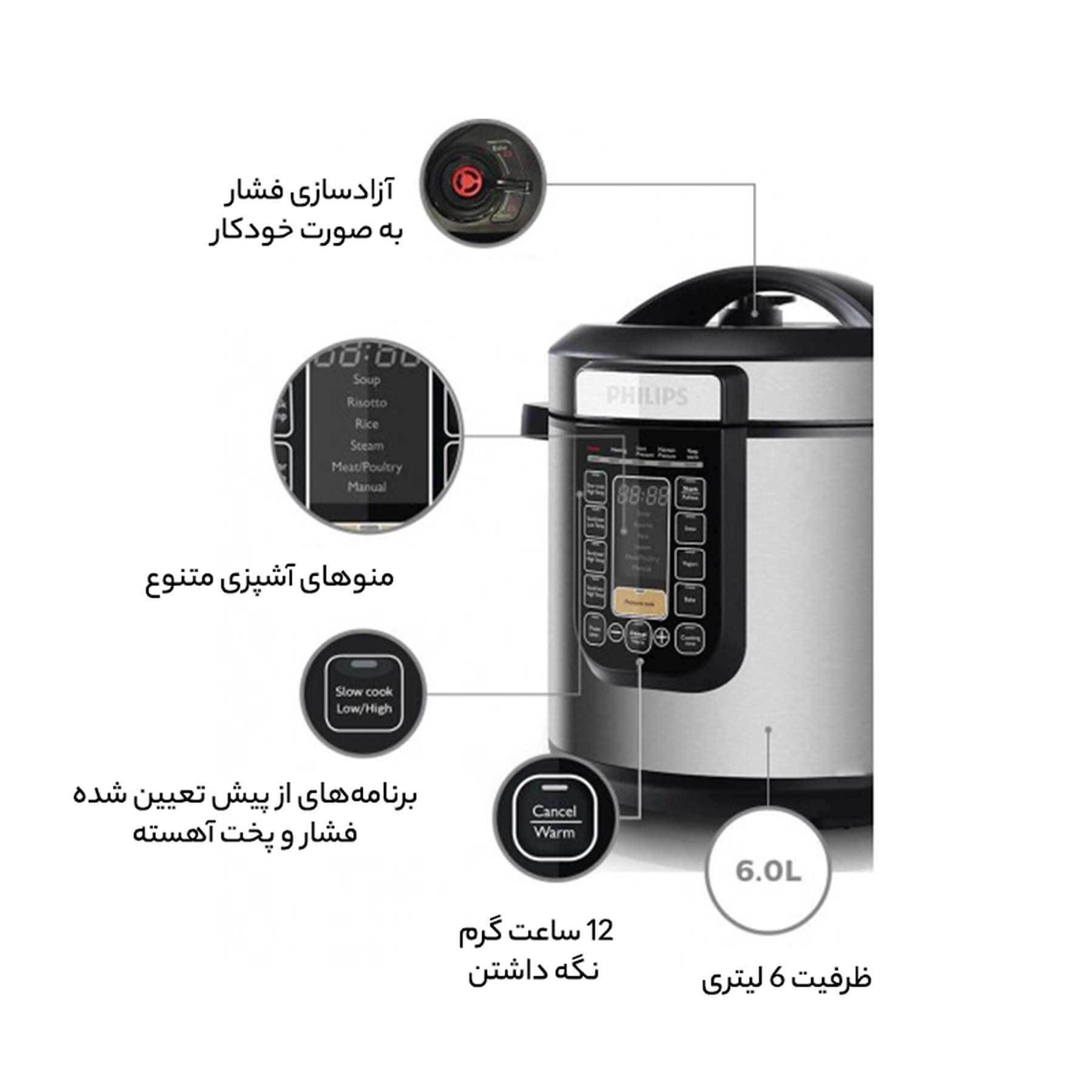 زودپز فیلیپس مدل H_2137