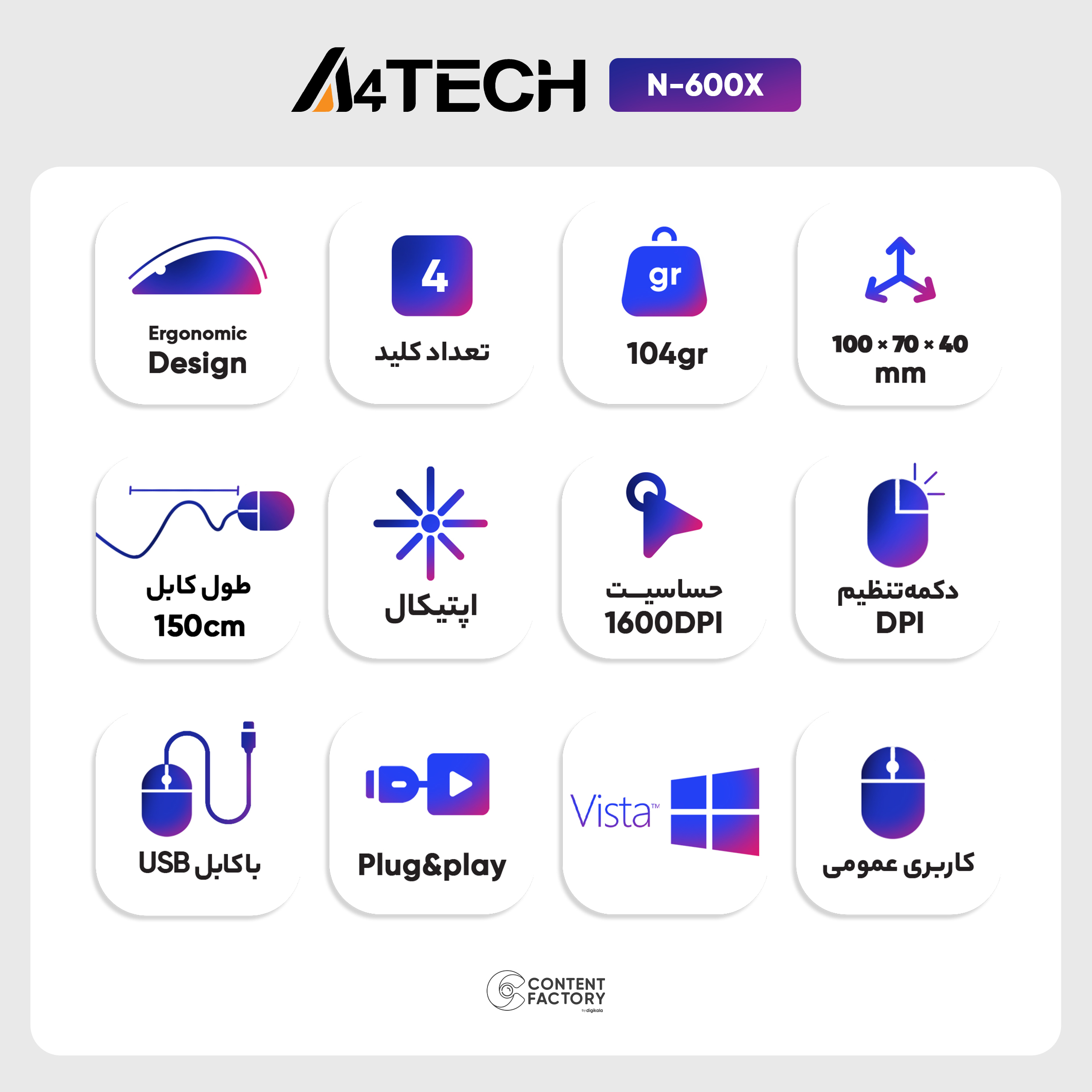 ماوس ای فورتک مدل N-600X