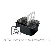 سرخ کن بدون روغن میگل مدل GAF 208