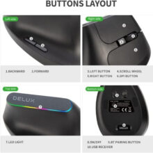 ماوس بی سیم دیلاکس مدل M618DB