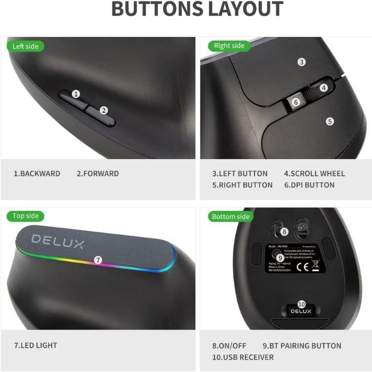 ماوس بی سیم دیلاکس مدل M618DB