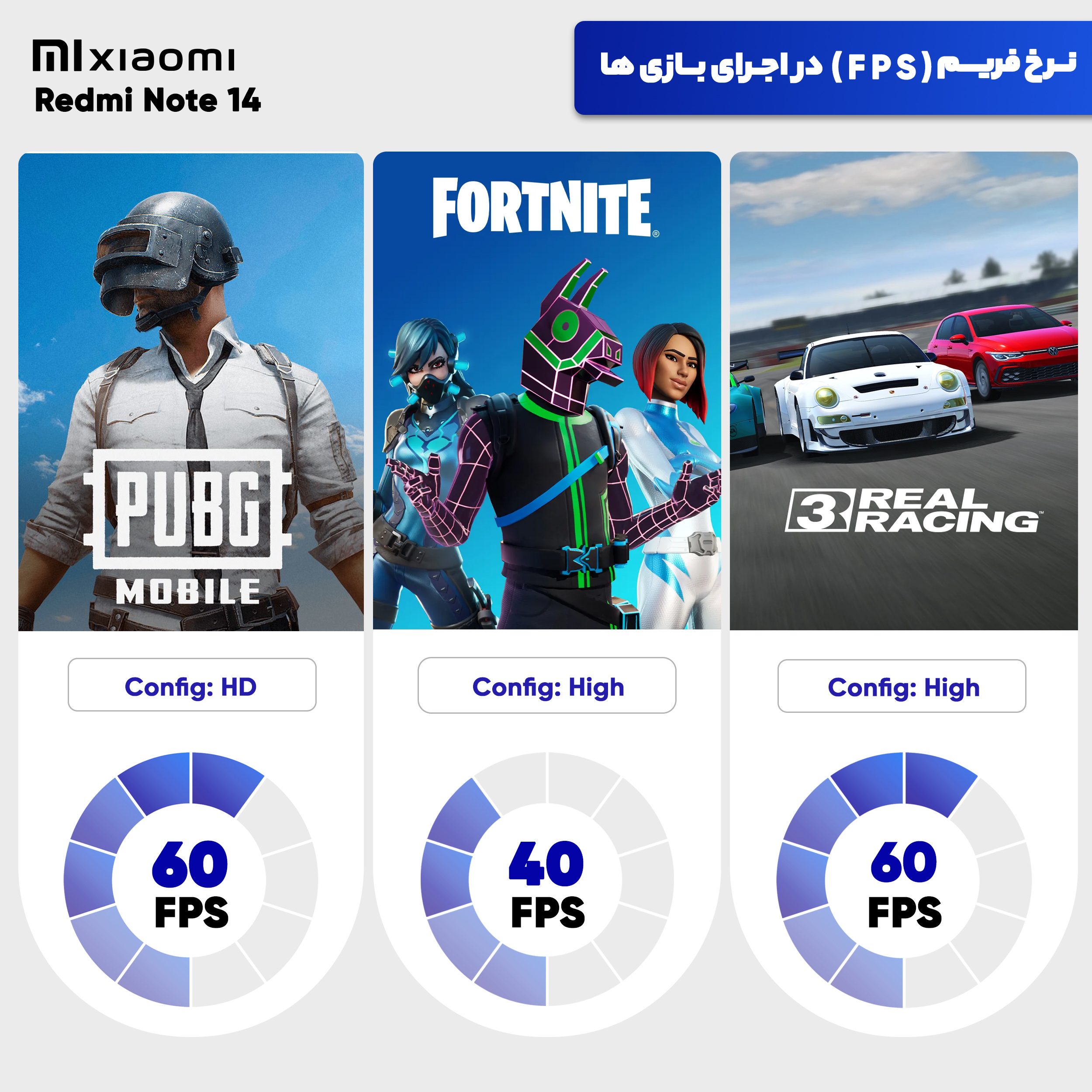 گوشی موبایل شیائومی مدل Redmi Note 14 4G دو سیم کارت ظرفیت 256 گیگابایت و رم 8 گیگابایت - به همراه سه عدد قاب