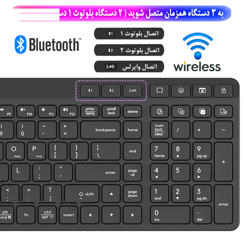 کیبورد و ماوس بی سیم ای فورتک مدل FSTYLER_FB28OOC_AIR2