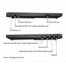 لپ تاپ 15.6 اینچی اچ‌ پی مدل Victus 15 Gaming FB2082wm-R5 8645HS-16GB DDR5-1TB SSD-RTX4050-FHD-W