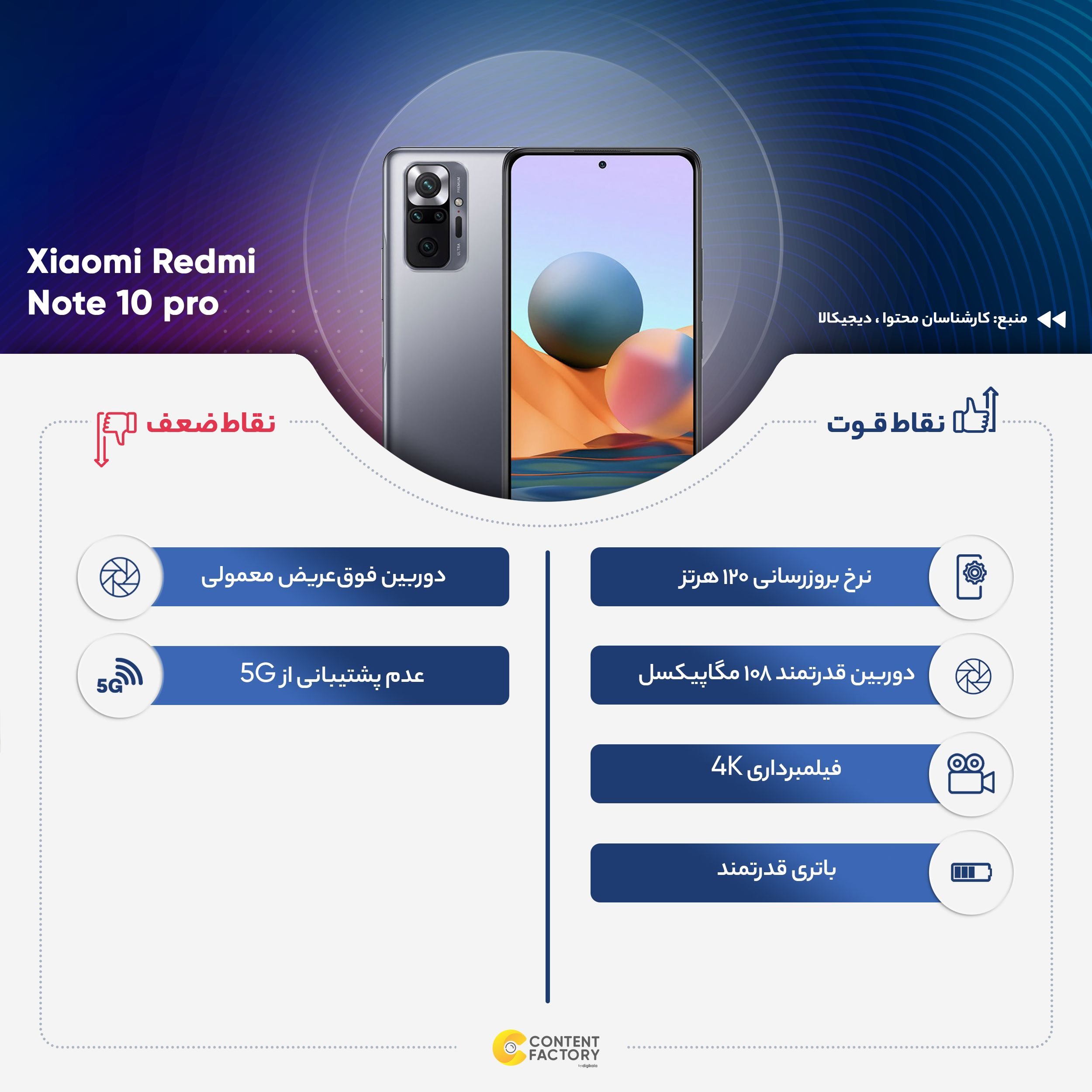 گوشی موبایل شیائومی مدل Redmi Note 10 pro M2101K6G دو سیم‌ کارت ظرفیت 128 گیگابایت و رم 8 گیگابایت